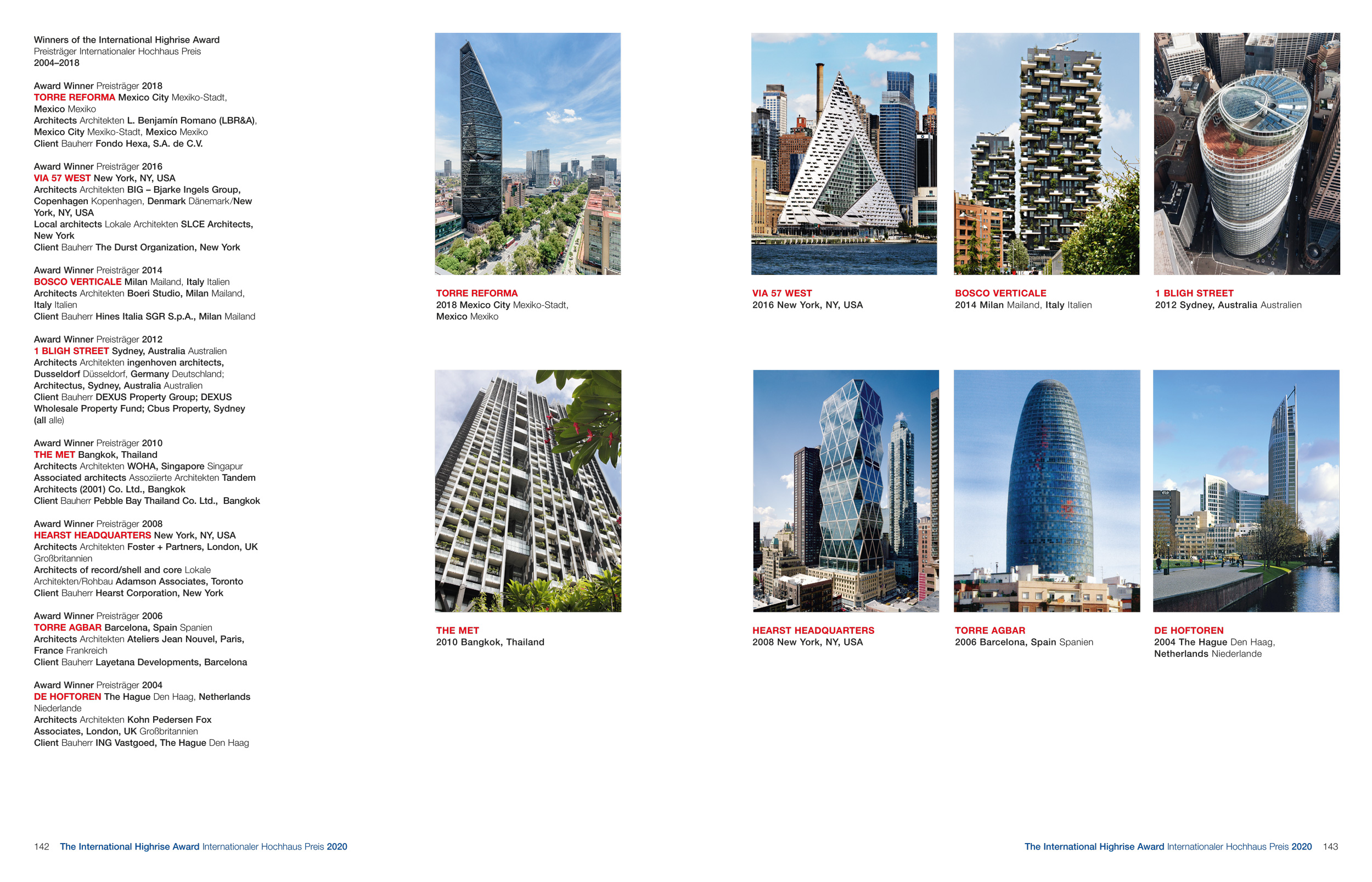 Ausstellung Best HighRises